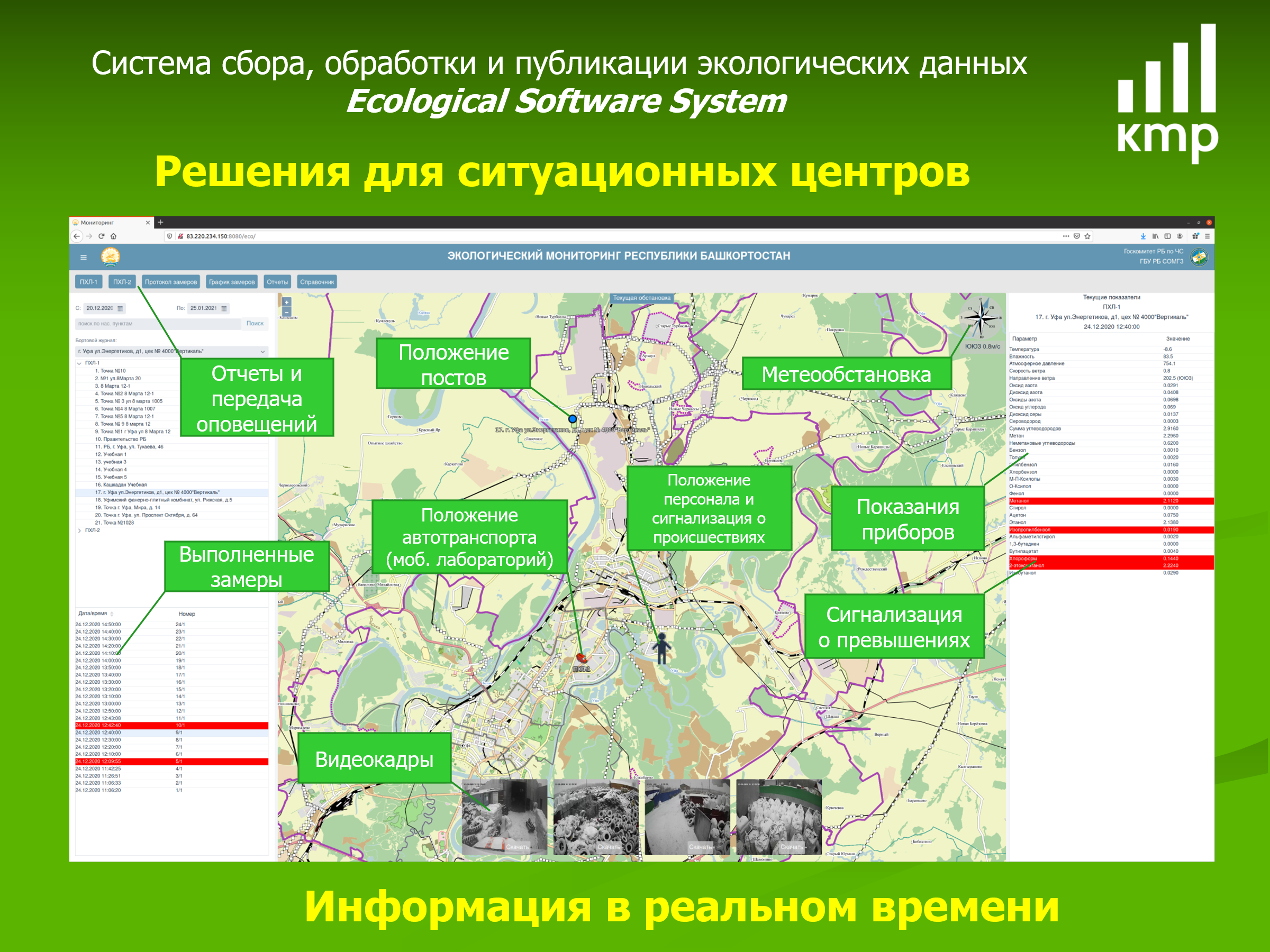 Отчетные формы программного обеспечения
